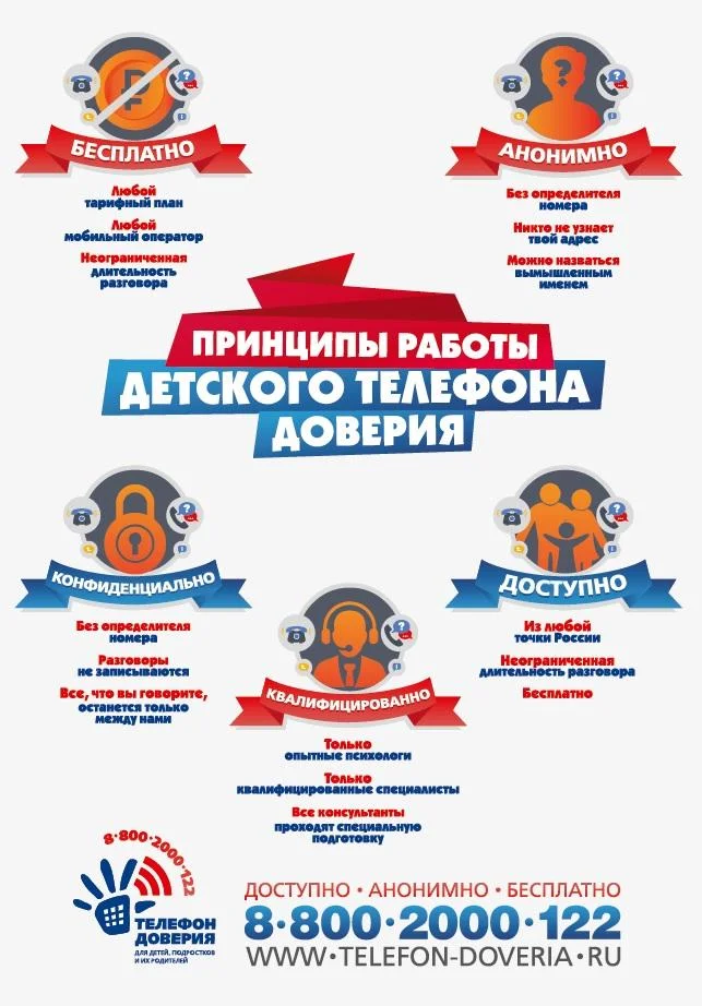 Общероссийский детский телефон доверия
