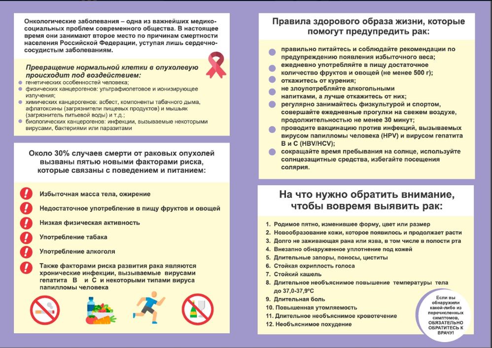 Онкологическая профилактика. Профилактика онкологии. Рекомендации по профилактике онкологии. Памятка по профилактике онкологических заболеваний женщин. План профилактики онкологических заболеваний для пациента.